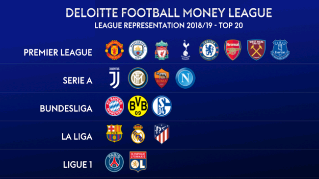 种优秀表现 种优秀表现